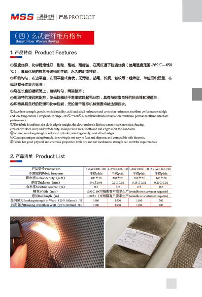 Basalt Fiber Products